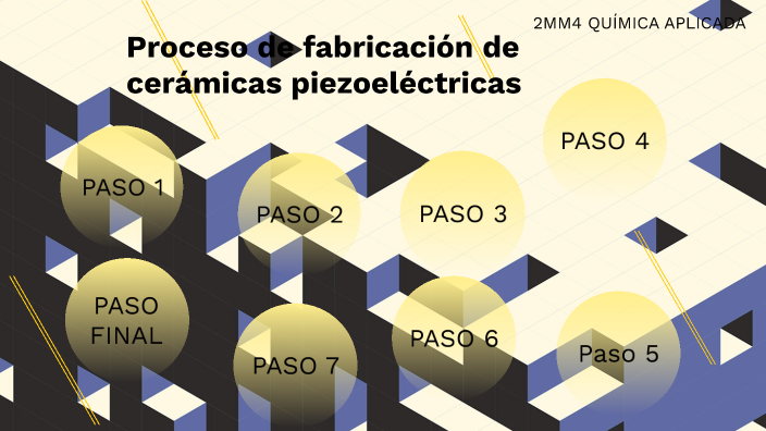 Proceso De Fabricacion De Ceramicos Piezoelectricos