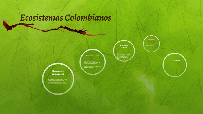 Ecosistemas Colombianos by Daniela Gutierrez Marquez on Prezi