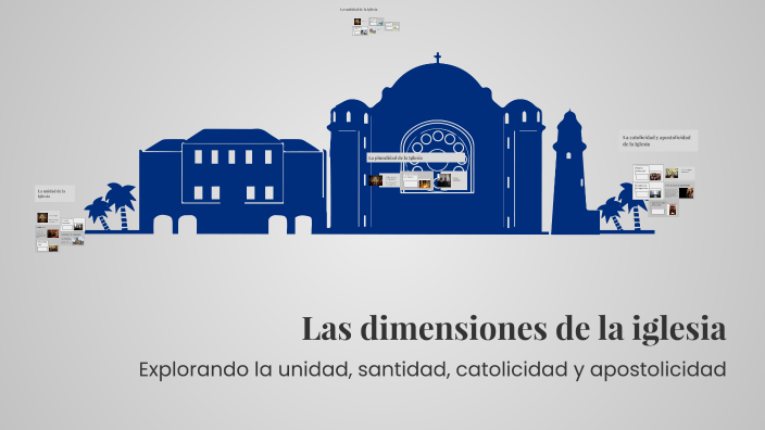 Las dimensiones de la iglesia by Leyre Aldea Gonzalez on Prezi