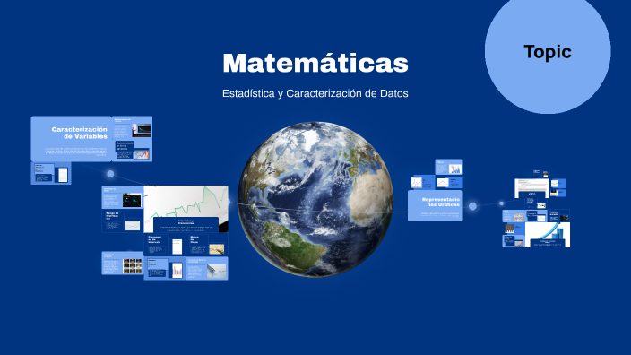 Matemáticas by salome chavez on Prezi
