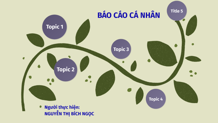 BN 20082022 by Thị Bích Ngọc Nguyễn on Prezi