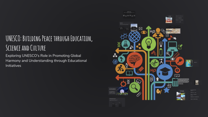 UNESCO intelligence overview