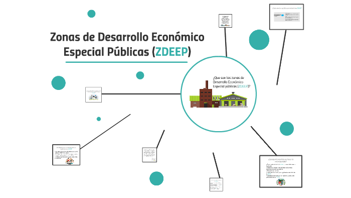 Zonas de Desarrollo Económico Especial Públicas (ZDEEP) by Estuardo ...