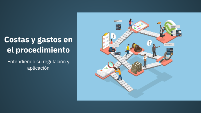 Costas y gastos en el procedimiento by Ainhoa López Hurtado on Prezi
