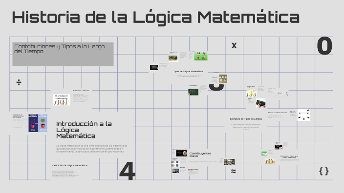 Historia de la Lógica Matemática by nysling rubio on Prezi