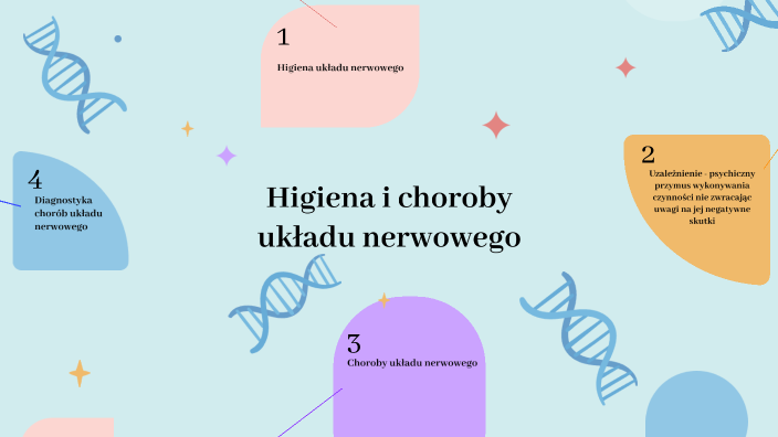 Higiena I Choroby Układu Nerwowego Prezentacja