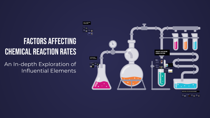 Factors Affecting Chemical Reaction Rates by Faris Mohammed on Prezi