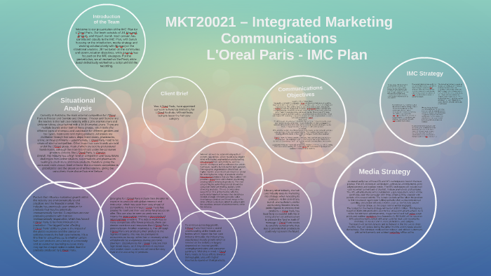 imc plan case study