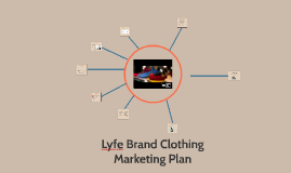 Best clothing brand presentation template | Prezi