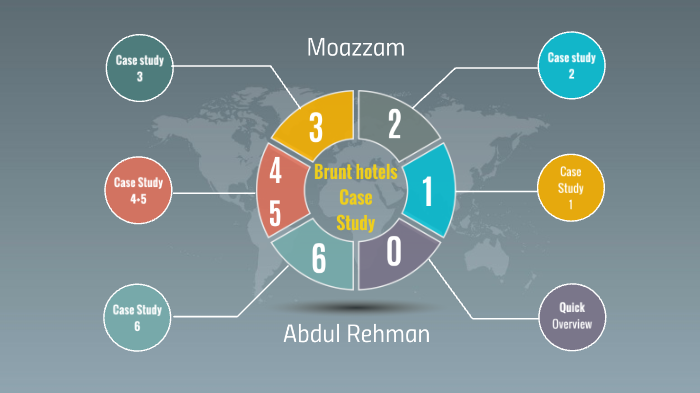 HRM by Abdul Rehman Barry on Prezi
