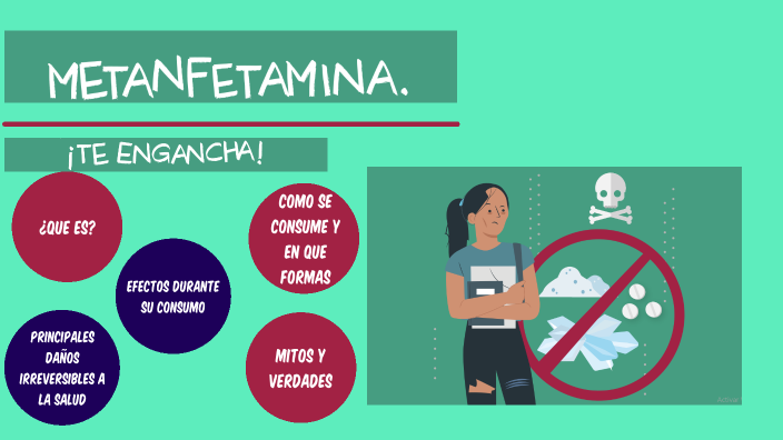 Metanfetaminas By MARGARITA GONZALEZ On Prezi