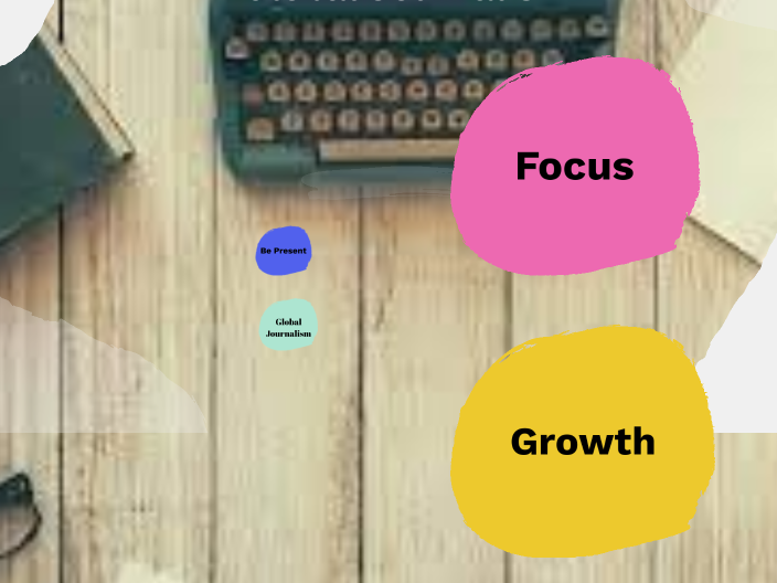 Sample PPT by kanika joshi on Prezi