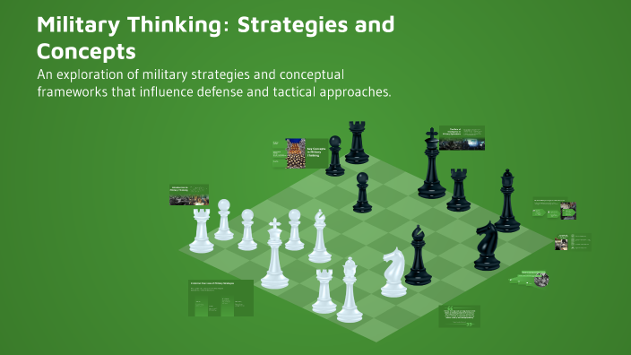 Military Thinking: Strategies and Concepts by Serban Alexandru Gabriel ...