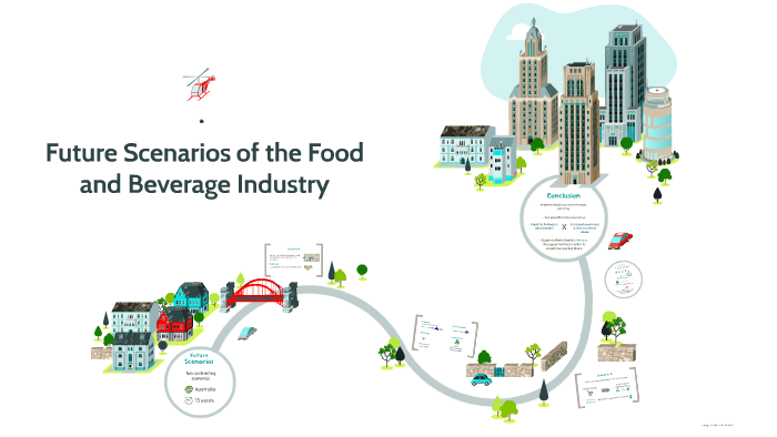 Future Scenarios Of The Food And Beverage Industry By Nissa Cynthia On ...