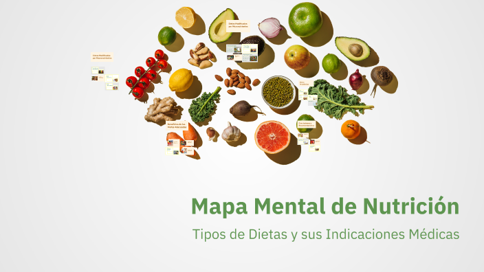 Mapa Mental de Nutrición by Diana Guerrero on Prezi