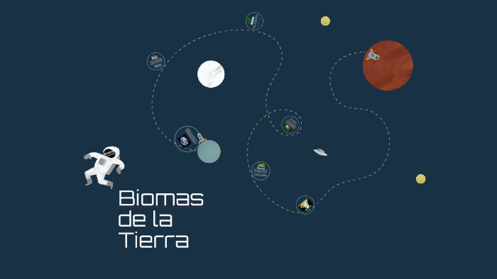 Biomas de la Tierra by STALIN SANCHEZ on Prezi