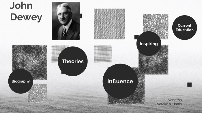 John Dewey by on Prezi