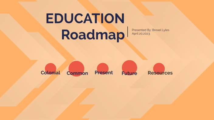 Education Road Map by Breael Lyles on Prezi