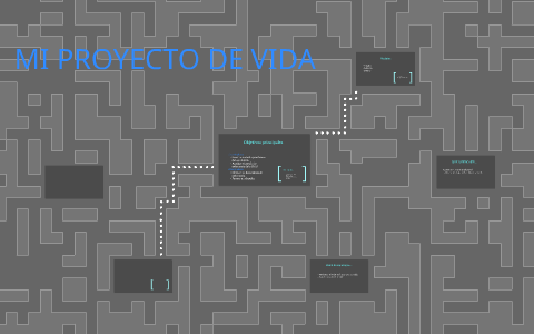 MI PROYECTO DE VIDA by luis vera on Prezi