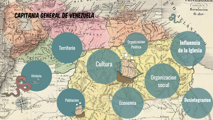 Capitanía General De Venezuela by sheyla diaz on Prezi