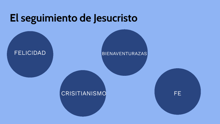 El seguimiento de Jesucristo by Emilia Baucis on Prezi