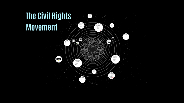 The Civil Rights Movement by Julia Quieß on Prezi