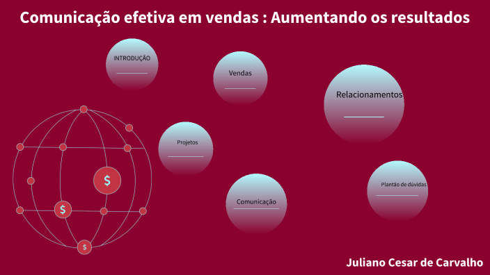 TÉCNICAS DE VENDAS by Juliano Carvalho on Prezi