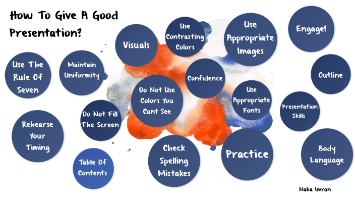 Naba- How To Give A Good Presentation by Naba Imran on Prezi