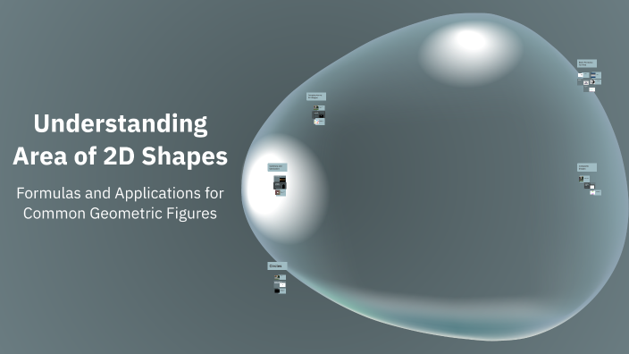 Understanding Area of 2D Shapes by Madison Burns on Prezi