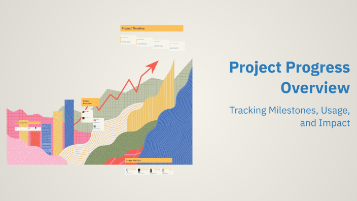 Project Progress Overview by neha rohilla on Prezi
