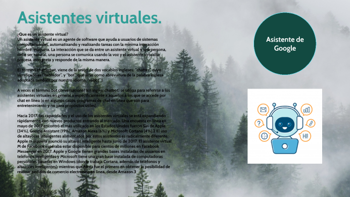 Asistentes virtuales by liced veronica atehortua ocampo on Prezi