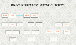 25+ Ród Horeszków Drzewo Genealogiczne Pan Tadeusz Gif