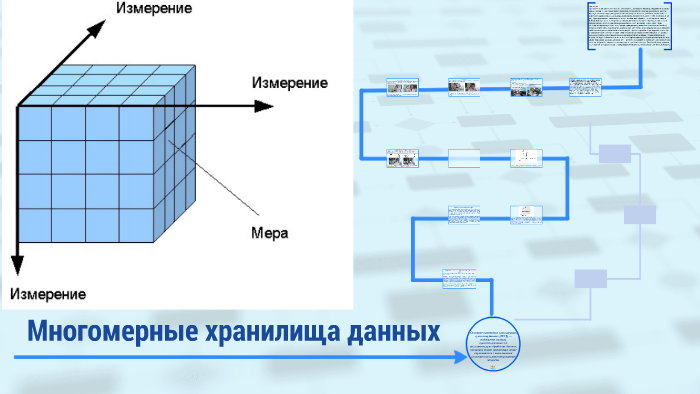 Энергетикалық сусындардың зияны презентация