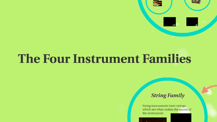The Four Instrument Families by James Saint on Prezi
