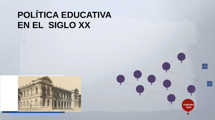 POLÍTICA EDUCATIVA EN EL SIGLO XX by Sandra Díaz on Prezi