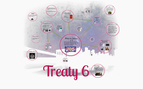 treaty prezi