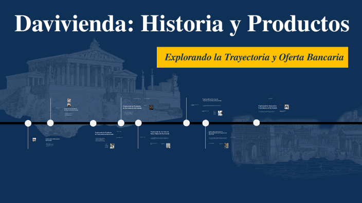 Davivienda: Historia y Productos by alejandro bustos lopez on Prezi