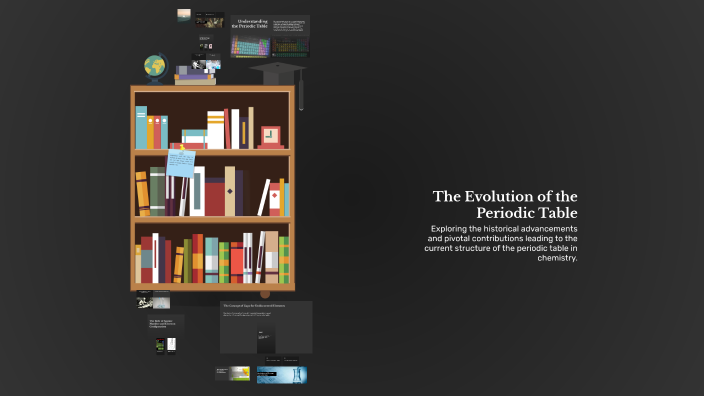 The Evolution of the Periodic Table by Illisei Gheorghe on Prezi