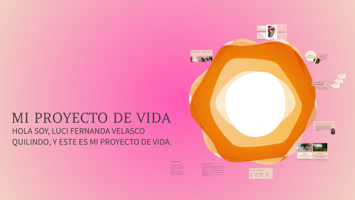 Proyecto de Vida -LUCI FERNANDA VELASCO QUILINDO by Camila Velasco on Prezi
