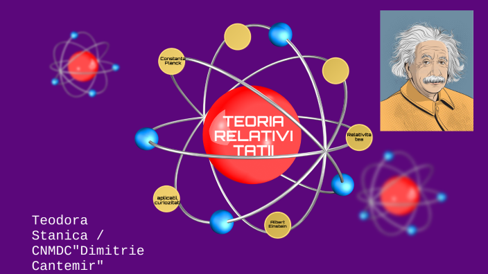 TEORIA RELATIVITATII By Teodora Stanica On Prezi