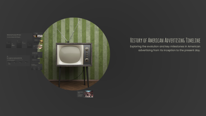 History of American Advertising Timeline by Erin Hogg on Prezi
