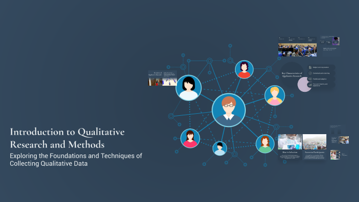 Introduction to Qualitative Research and Methods by Giselle Hagonoy on ...