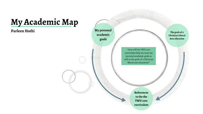 academic map by Parleen Hothi on Prezi