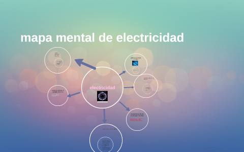 mapa mental de electricidad by catalina ulloa barboza on Prezi Next