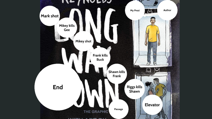 Long Way Down: The Graphic Novel