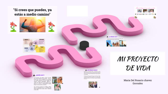 MI PROYECTO DE VIDA - CHAVEZ by ROSARIO CHAVEZ GONZALES on Prezi