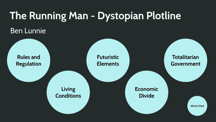 The Running Man - Mind Map by Ben Lunnie on Prezi