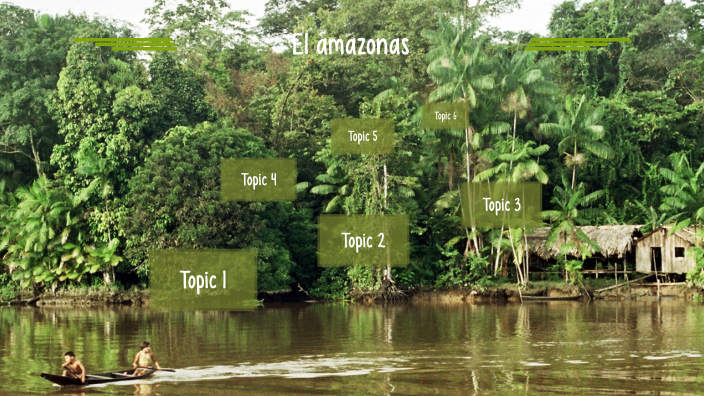 Amazonas by Andrea Diaz on Prezi
