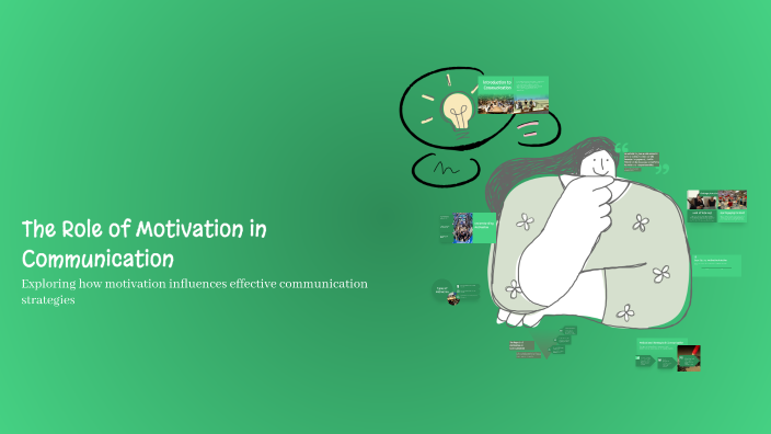 The Role of Motivation in Communication by Ayoub Laabd on Prezi