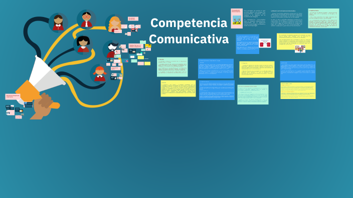 Competencia Comunicativa by Yokiz Valdes on Prezi